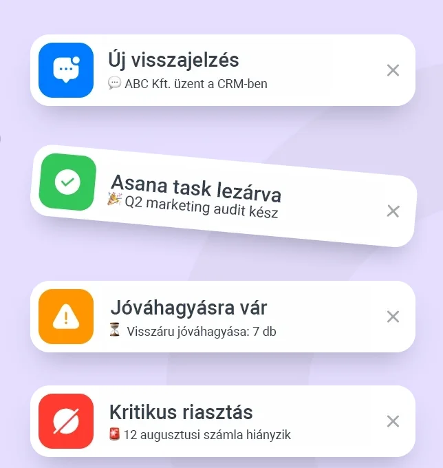 AI automatizáció részlet