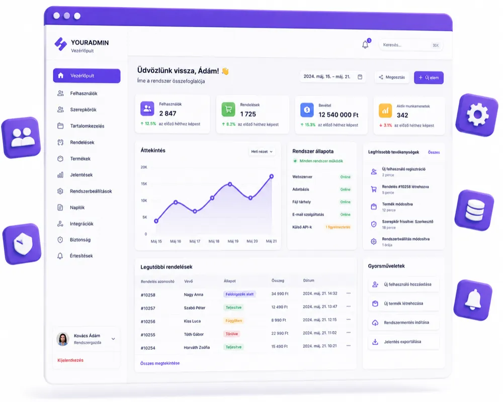Egyedi admin rendszer fejlesztés — Laravel Filament és Nova alapon — eClick  eClick Apps