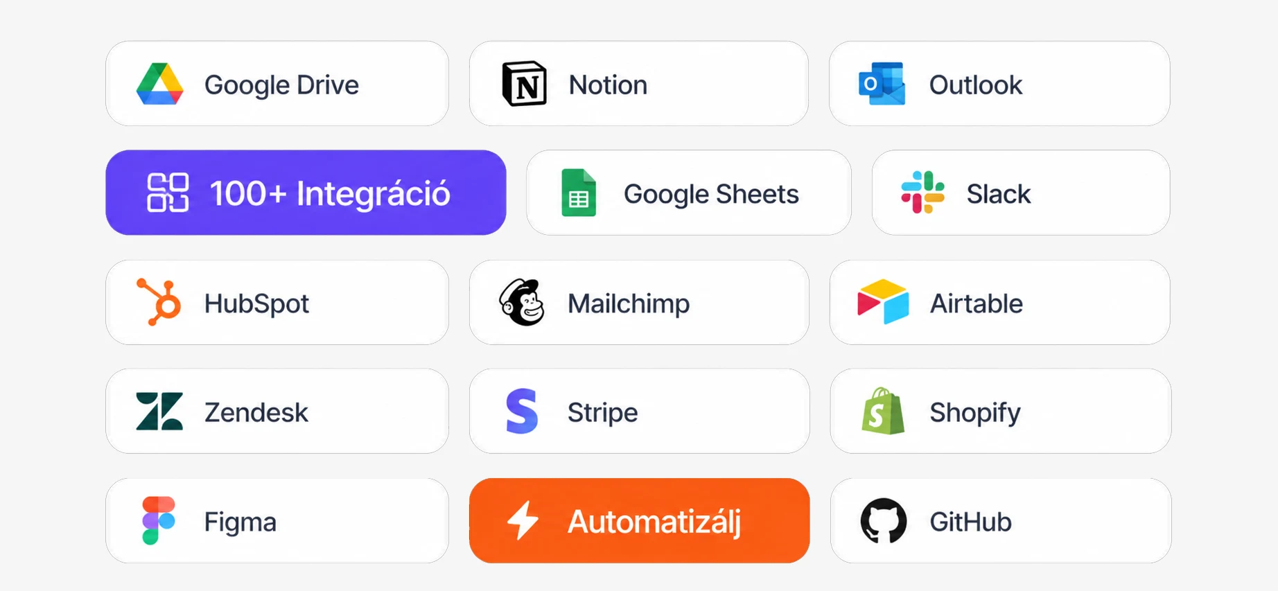 100+ AI automatizáció integráció — Google Drive, Notion, Outlook, Google Sheets, Slack, HubSpot, Mailchimp, Airtable, Zendesk, Stripe, Shopify, Figma, GitHub  eClick Apps