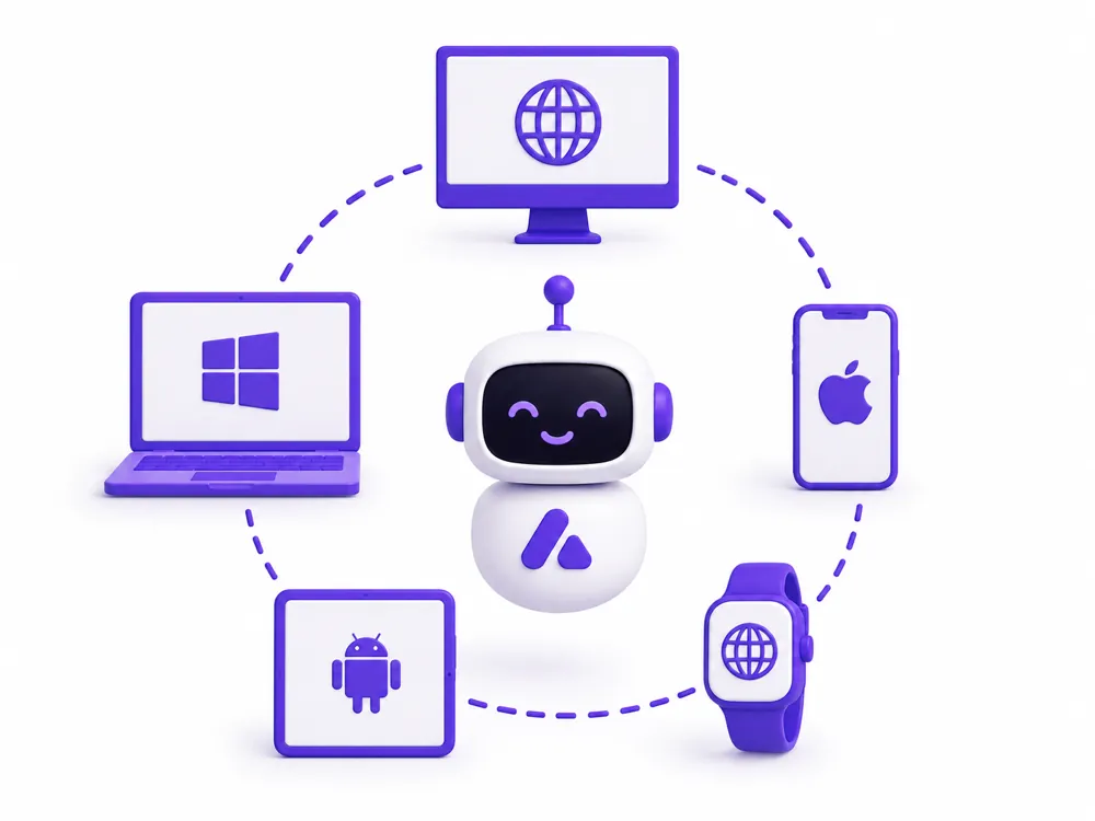 Cross-platform AI integráció — web, mobil, Slack, Teams — eClick  eClick Apps