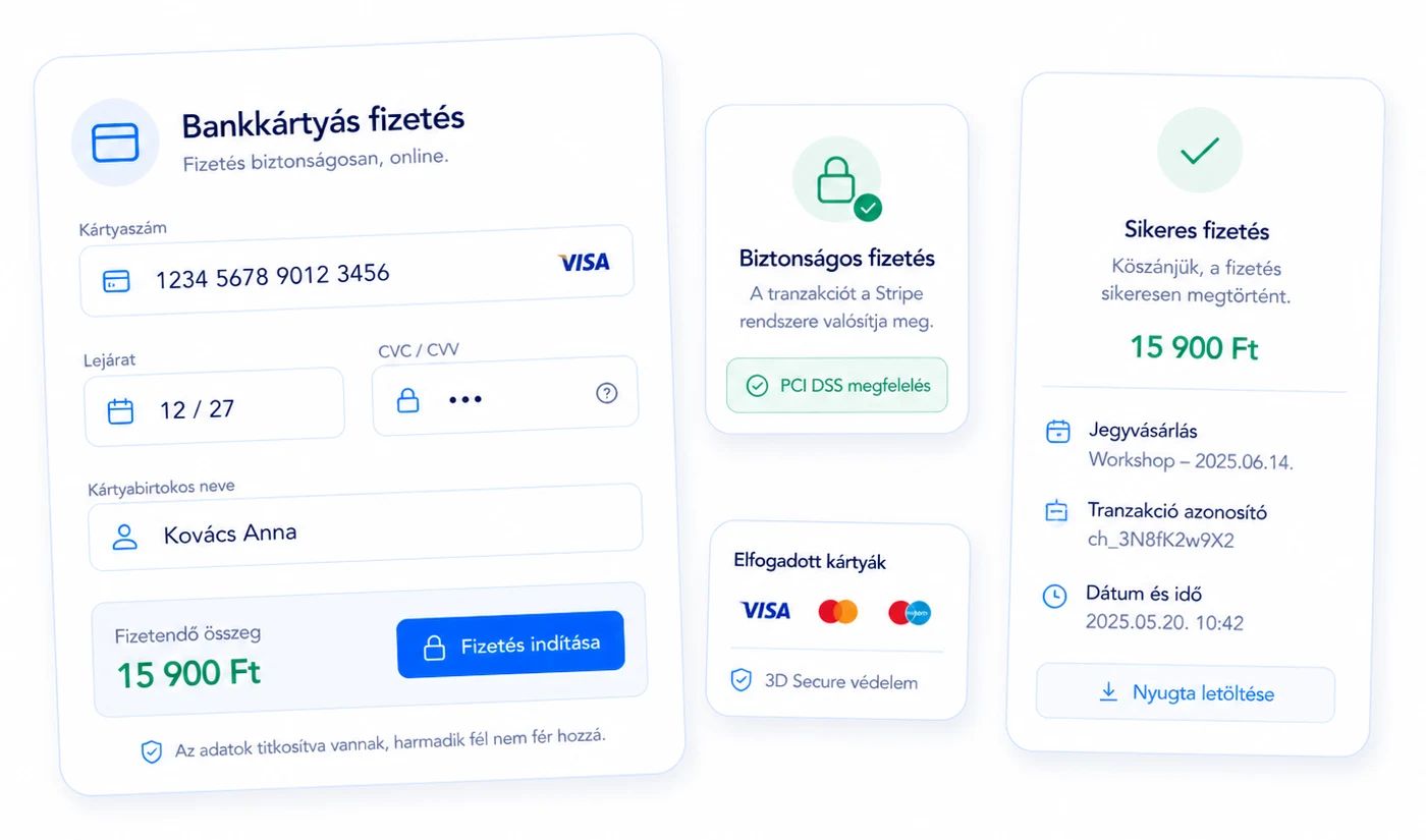 Bankkártyás fizetés a rendezvény-regisztrációnál — eClick: kártyaadat-megadás, biztonságos Stripe integráció PCI DSS megfelelőséggel, 3D Secure védelem és sikeres fizetés visszaigazolása nyugta-letöltéssel  eClick Apps