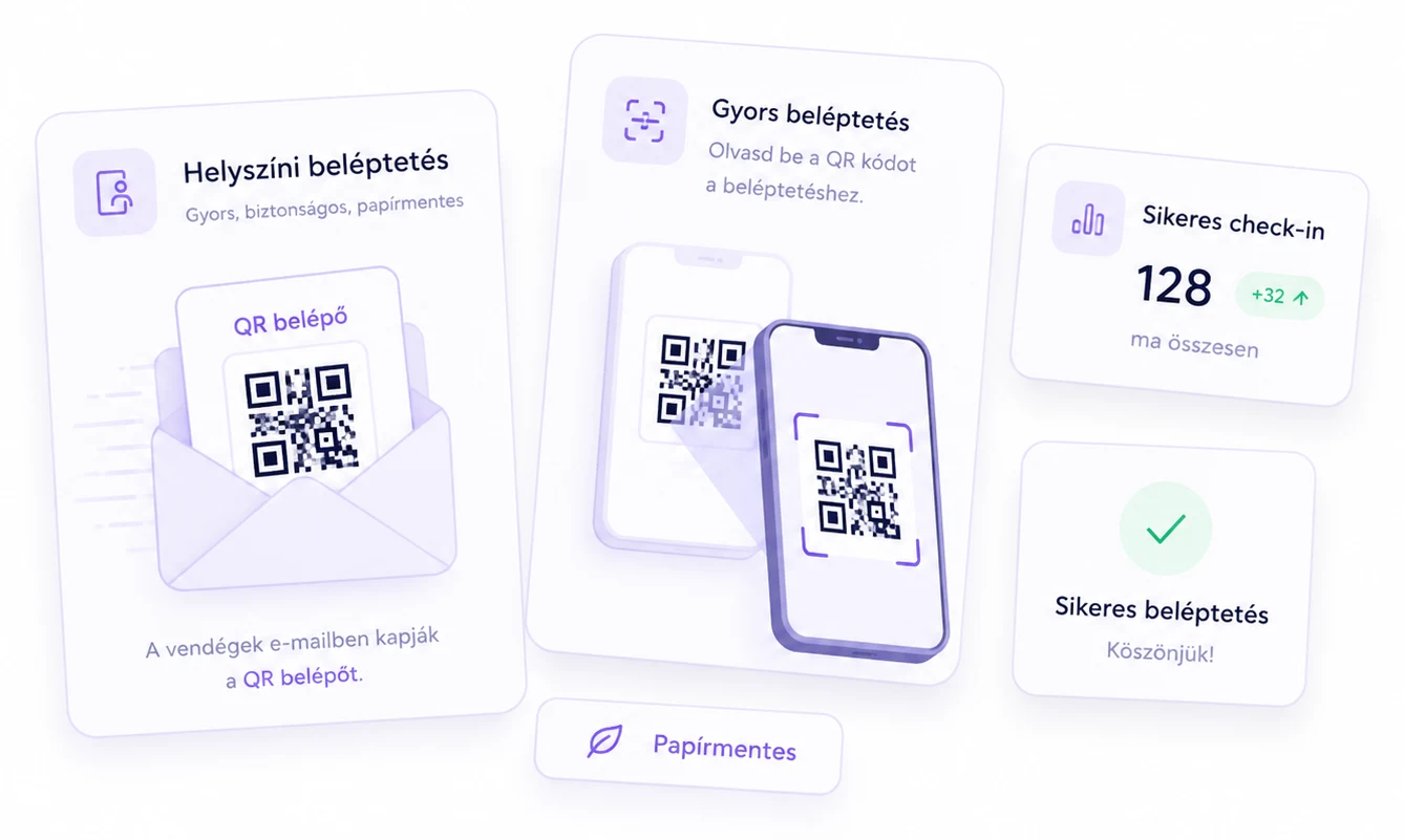 QR-kódos helyszíni beléptetés rendezvényen — eClick: e-mailes QR belépő, telefonos szkennelés, sikeres check-in számláló (128 ma) és élő visszaigazolás — gyors, biztonságos, papírmentes  eClick Apps