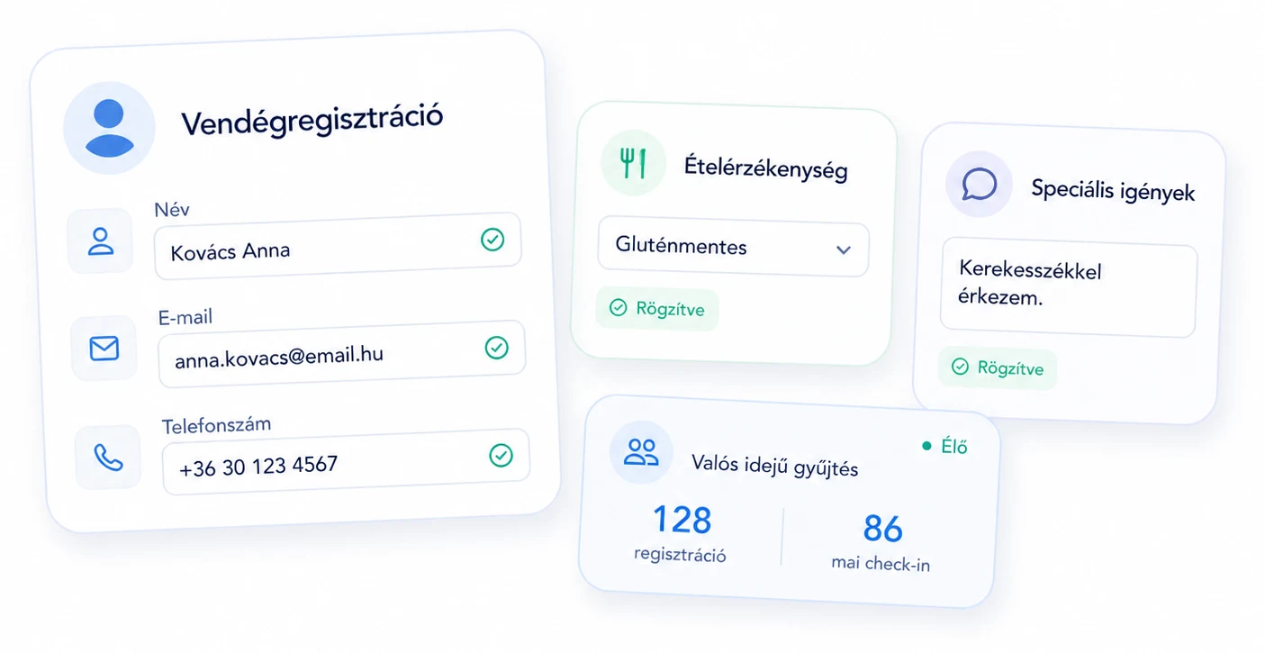 Vendégregisztrációs felület rendezvényre — eClick: név, e-mail, telefonszám validált bevitelével, ételérzékenység és speciális igények (pl. kerekesszékkel érkezem) rögzítésével, valós idejű regisztráció- és check-in számlálóval  eClick Apps