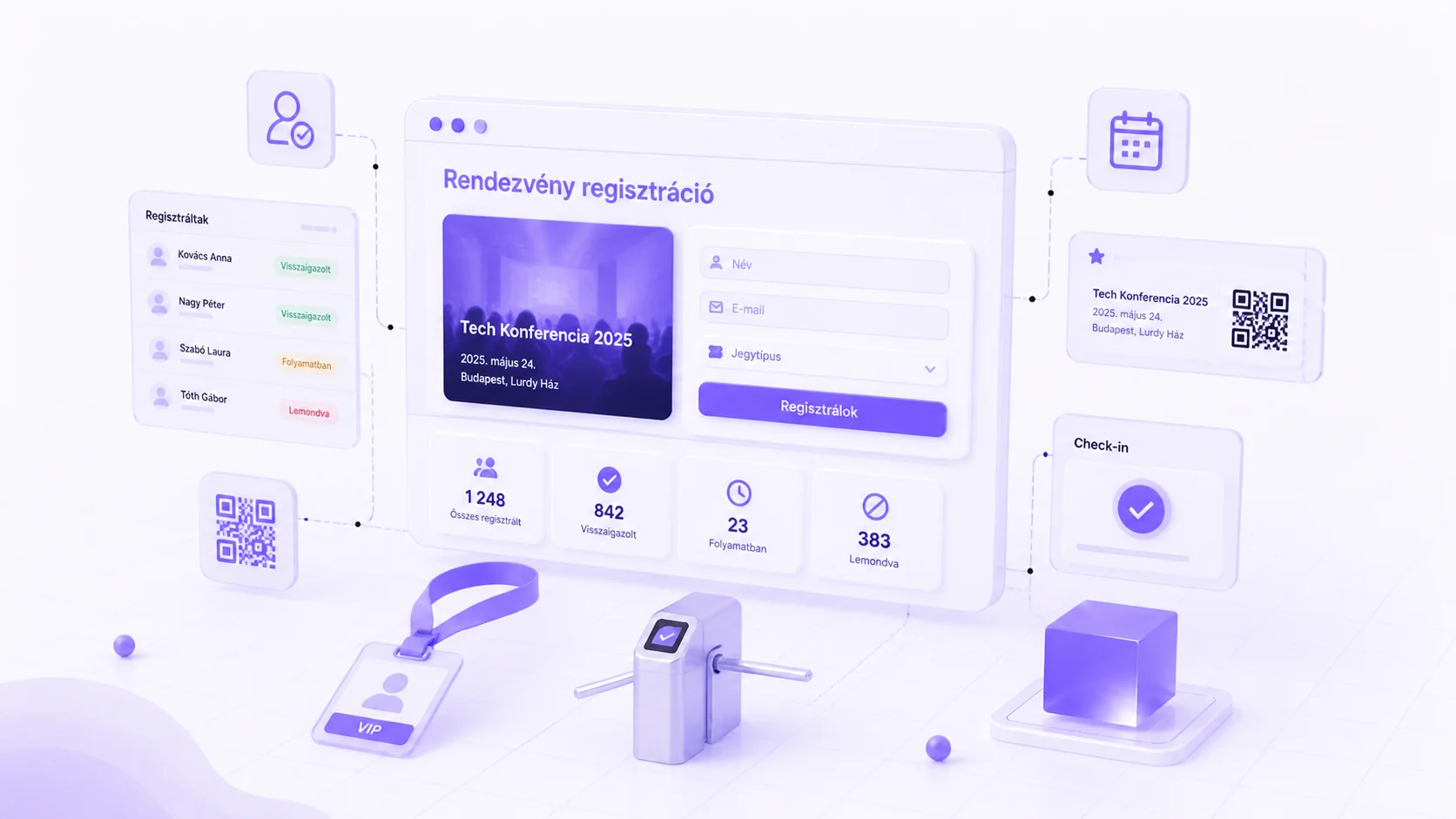 Rendezvény regisztrációs rendszer vizualizációja — eClick: online jelentkezések, valós idejű statisztikák, helyszíntérkép, programkimutatás, QR-kódos belépőjegy, e-mail meghívók és résztvevőlista  eClick Apps