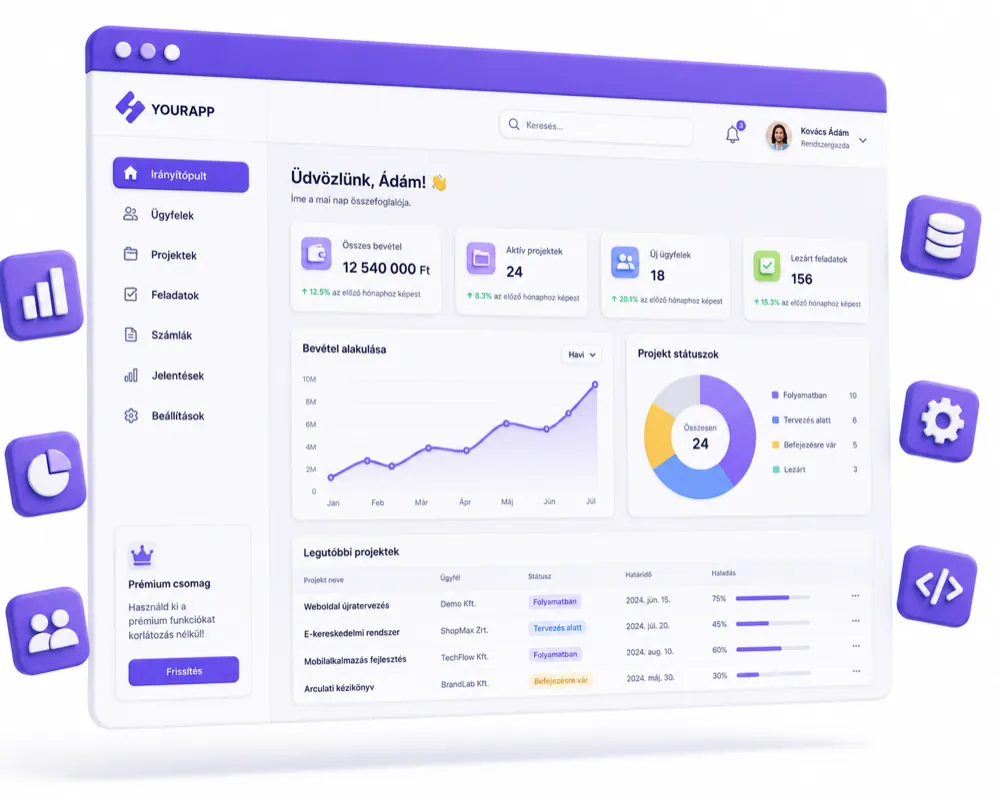 Egyedi webalkalmazás fejlesztés — SaaS, dashboard, kalkulátor — eClick  eClick Apps